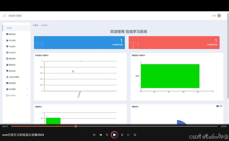 教育科技公司的创新之路：以在线教育为例