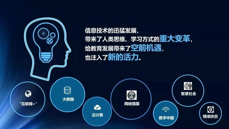 教育科技：未来的风向标