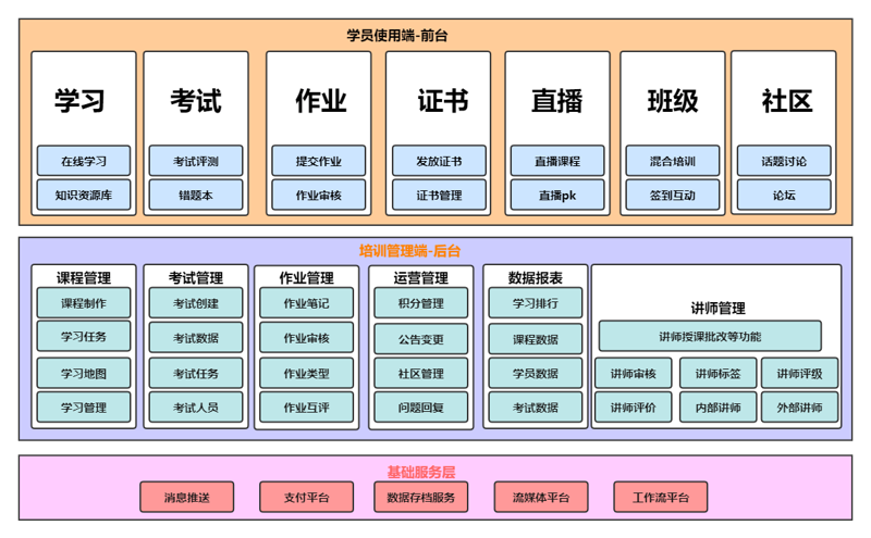 北京教育咨询：站在新时代的窗口
